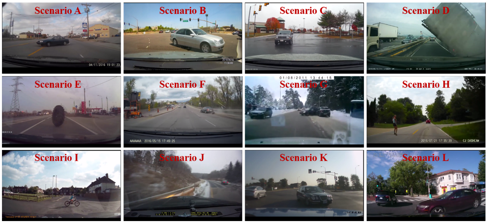 Preview figure for An Integrated Architecture for Intelligence Evaluation of Automated Vehicles